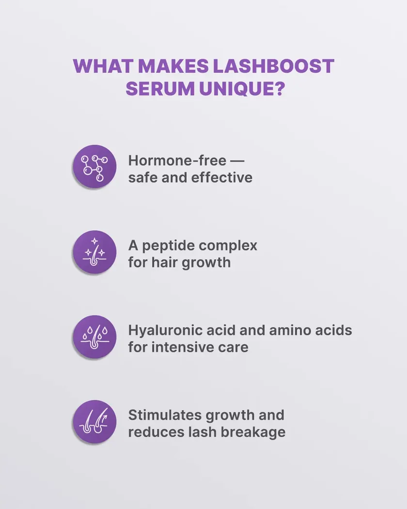 LashBOOST Peptide Lash Care Serum - Image 3